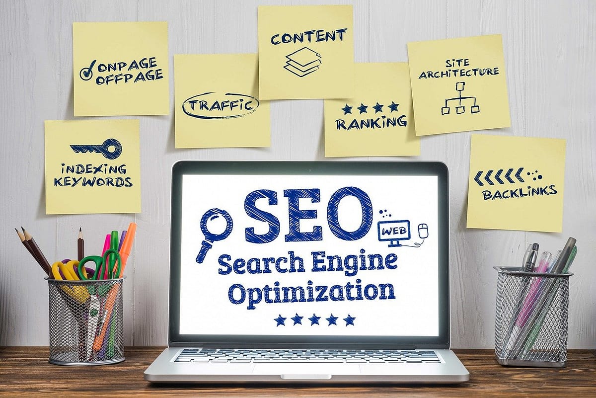 digital marketing ranking